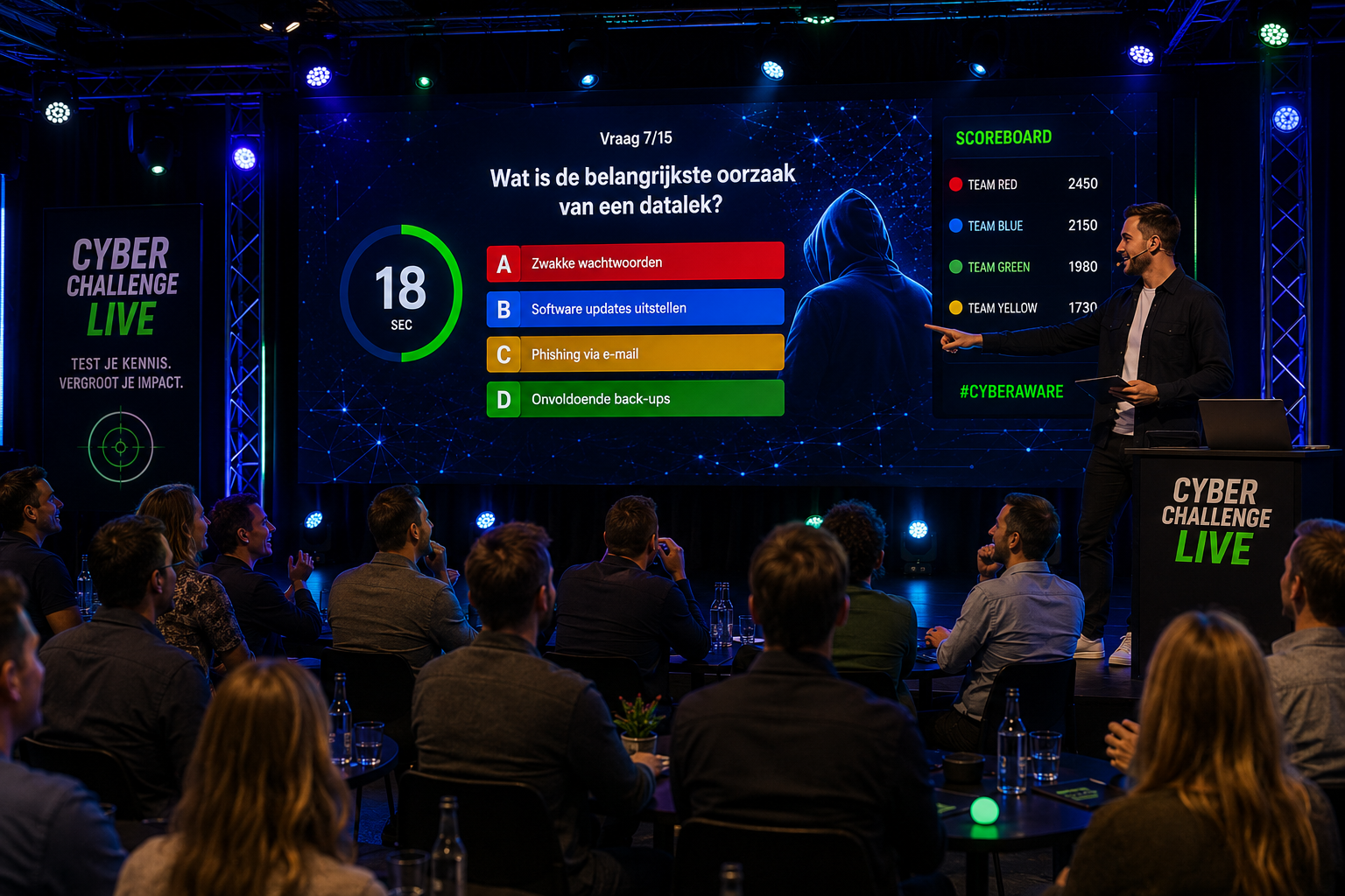 Quiz Cyber Security